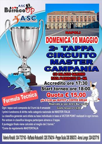 circuito Master Campania - Napoli 10 Maggio 2015 